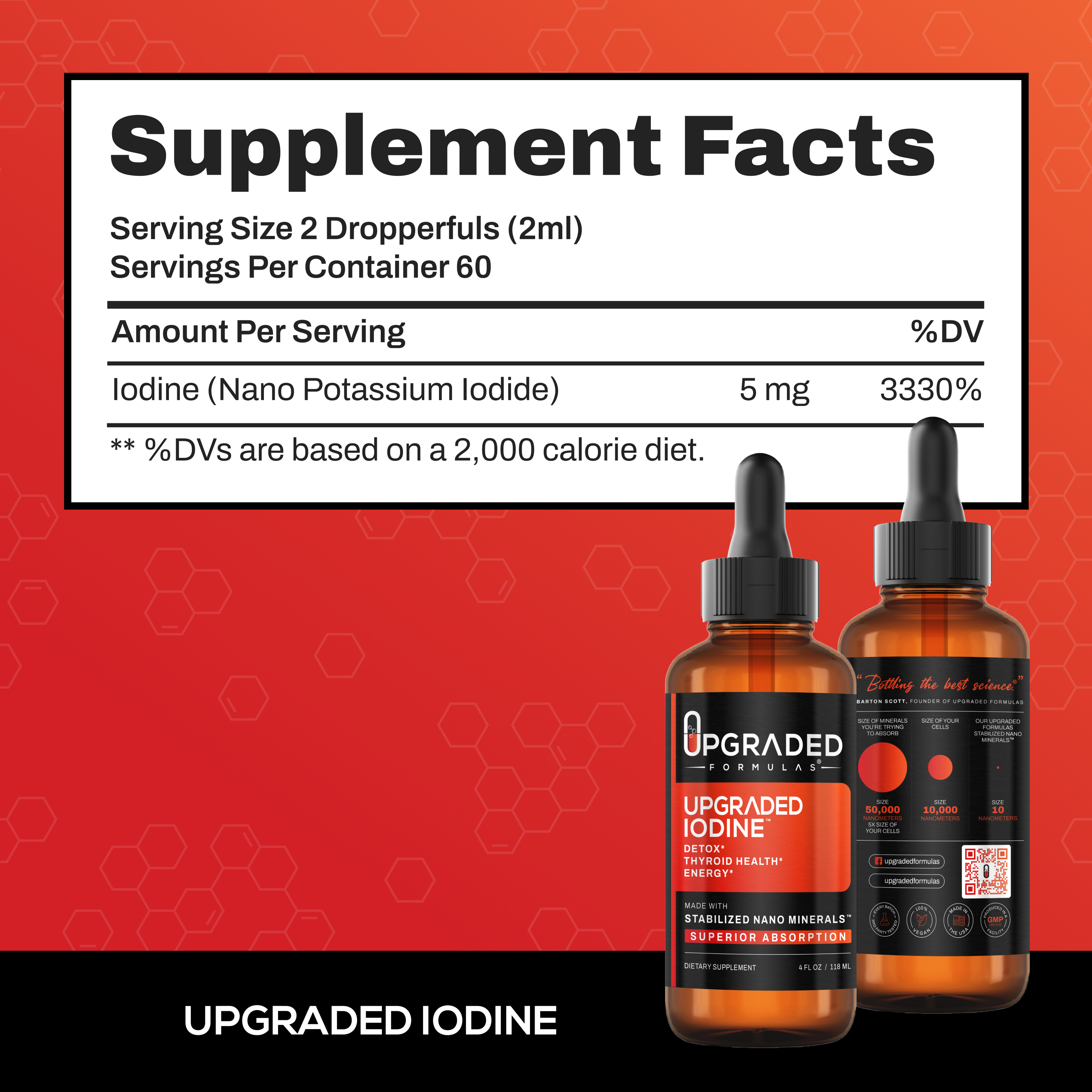 Upgraded Iodine